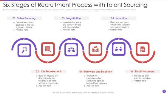 Recruitment_Process_Ppt_PowerPoint_Presentation_Complete_With_Slides_Slide_5.jpg