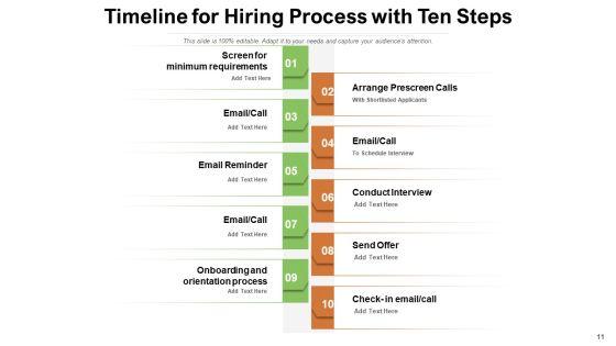 Recruitment_Process_Timeline_Digital_Recruiting_Employee_Value_Proposition_Ppt_PowerPoint_Presentation_Complete_Deck_Slide_11.jpg
