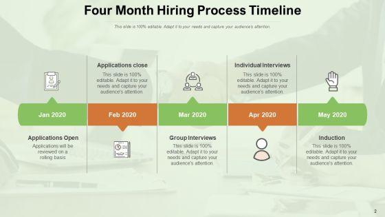 Recruitment_Process_Timeline_Digital_Recruiting_Employee_Value_Proposition_Ppt_PowerPoint_Presentation_Complete_Deck_Slide_2.jpg