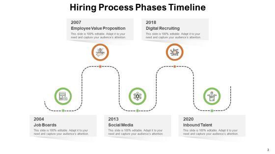 Recruitment_Process_Timeline_Digital_Recruiting_Employee_Value_Proposition_Ppt_PowerPoint_Presentation_Complete_Deck_Slide_3.jpg