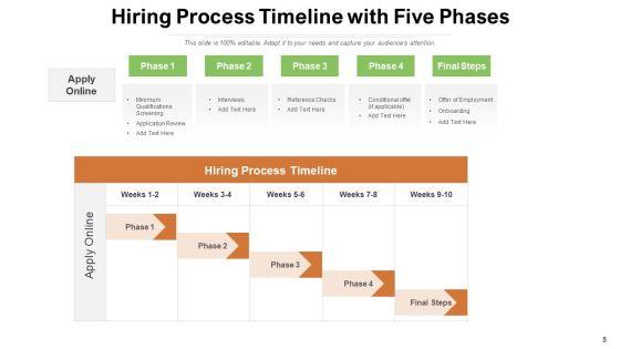 Recruitment_Process_Timeline_Digital_Recruiting_Employee_Value_Proposition_Ppt_PowerPoint_Presentation_Complete_Deck_Slide_5.jpg