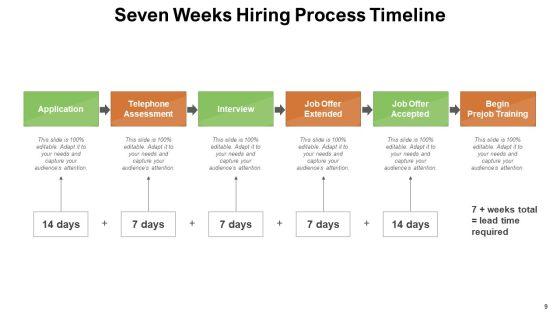 Recruitment_Process_Timeline_Digital_Recruiting_Employee_Value_Proposition_Ppt_PowerPoint_Presentation_Complete_Deck_Slide_9.jpg