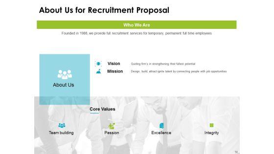 Recruitment_Proposal_Ppt_PowerPoint_Presentation_Complete_Deck_Slide_14.jpg
