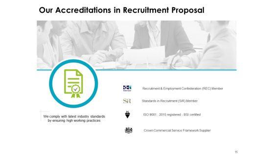 Recruitment_Proposal_Ppt_PowerPoint_Presentation_Complete_Deck_Slide_15.jpg