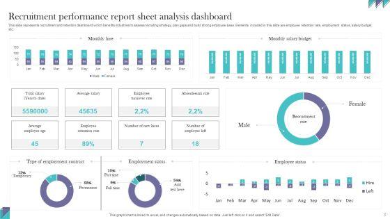 Recruitment_Report_Sheet_Ppt_PowerPoint_Presentation_Complete_Deck_With_Slides_Slide_3.jpg