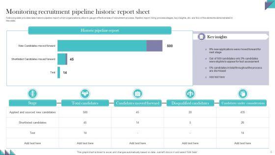 Recruitment_Report_Sheet_Ppt_PowerPoint_Presentation_Complete_Deck_With_Slides_Slide_5.jpg