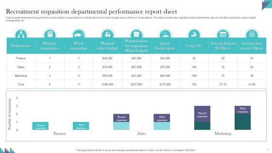 Recruitment_Report_Sheet_Ppt_PowerPoint_Presentation_Complete_Deck_With_Slides_Slide_7.jpg