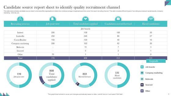 Recruitment_Report_Sheet_Ppt_PowerPoint_Presentation_Complete_Deck_With_Slides_Slide_9.jpg