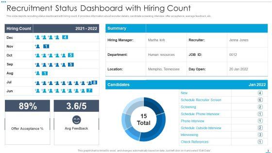 Recruitment_Status_Ppt_PowerPoint_Presentation_Complete_With_Slides_Slide_3.jpg