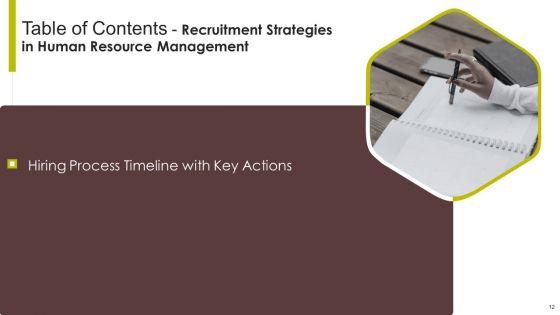 Recruitment_Strategies_In_Human_Resource_Management_Ppt_PowerPoint_Presentation_Complete_Deck_With_Slides_Slide_12.jpg