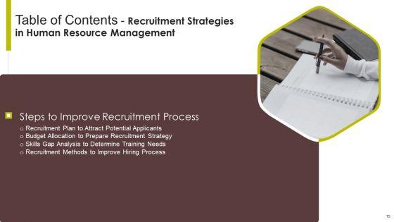 Recruitment_Strategies_In_Human_Resource_Management_Ppt_PowerPoint_Presentation_Complete_Deck_With_Slides_Slide_15.jpg