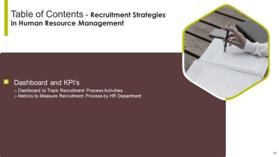 Recruitment_Strategies_In_Human_Resource_Management_Ppt_PowerPoint_Presentation_Complete_Deck_With_Slides_Slide_32.jpg