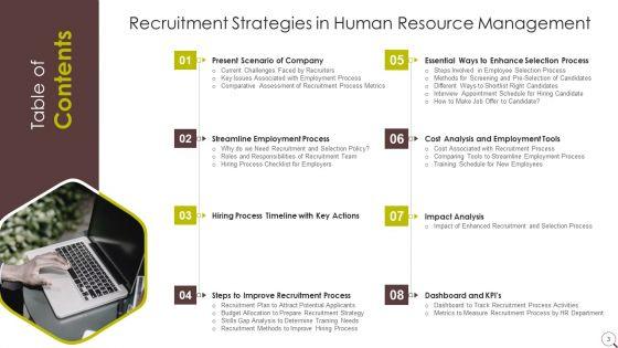 Recruitment_Strategies_In_Human_Resource_Management_Ppt_PowerPoint_Presentation_Complete_Deck_With_Slides_Slide_3.jpg