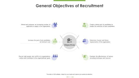 Recruitment_Strategy_Ppt_PowerPoint_Presentation_Complete_Deck_With_Slides_PDF_Slide_3.jpg