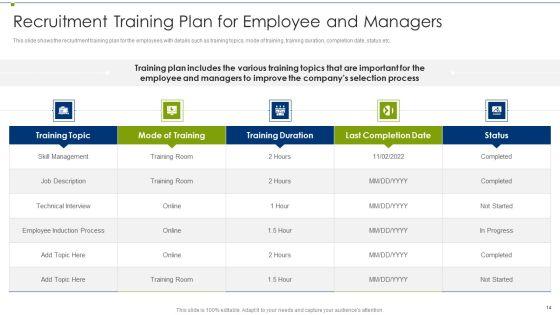 Recruitment_Training_Program_For_Workforce_Ppt_PowerPoint_Presentation_Complete_Deck_With_Slides_Slide_14.jpg