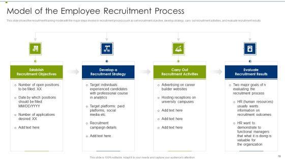 Recruitment_Training_Program_For_Workforce_Ppt_PowerPoint_Presentation_Complete_Deck_With_Slides_Slide_19.jpg