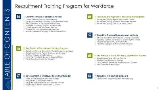 Recruitment_Training_Program_For_Workforce_Ppt_PowerPoint_Presentation_Complete_Deck_With_Slides_Slide_3.jpg