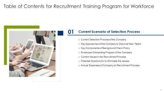 Recruitment_Training_Program_For_Workforce_Ppt_PowerPoint_Presentation_Complete_Deck_With_Slides_Slide_4.jpg
