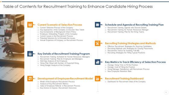 Recruitment_Training_To_Enhance_Candidate_Hiring_Process_Ppt_PowerPoint_Presentation_Complete_Deck_With_Slides_Slide_3.jpg