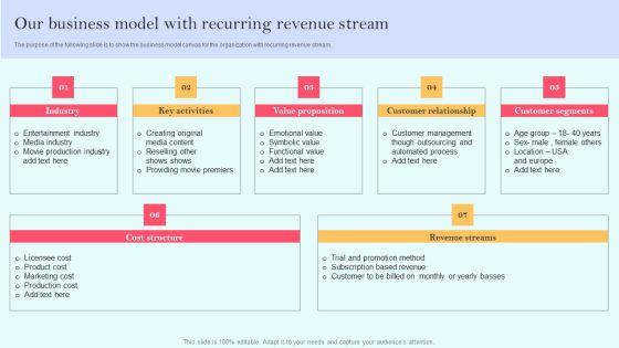 Recurring_Income_Generation_Model_Our_Business_Model_With_Recurring_Revenue_Stream_Clipart_PDF_Slide_1.jpg
