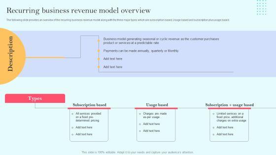 Recurring_Income_Generation_Model_Recurring_Business_Revenue_Model_Overview_Themes_PDF_Slide_1.jpg