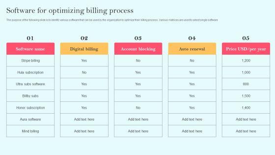 Recurring_Income_Generation_Model_Software_For_Optimizing_Billing_Process_Mockup_PDF_Slide_1.jpg