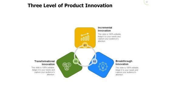 Redesigned_Product_Product_Innovation_Ppt_PowerPoint_Presentation_Complete_Deck_Slide_11.jpg