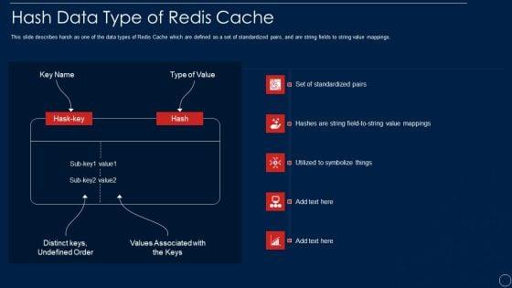 Redis_Cache_Data_Structure_IT_Hash_Data_Type_Of_Redis_Cache_Information_PDF_Slide_1.jpg
