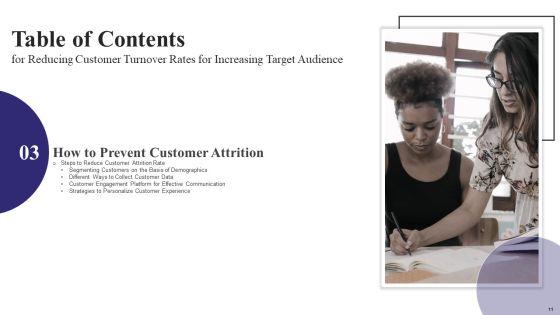 Reducing_Customer_Turnover_Rates_For_Increasing_Target_Audience_Ppt_PowerPoint_Presentation_Complete_Deck_With_Slides_Slide_11.jpg