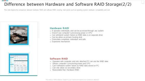 Redundant_Array_Of_Independent_Disks_Storage_IT_Difference_Between_Hardware_And_Software_RAID_Storage_Data_Guidelines_PDF_Slide_1.jpg