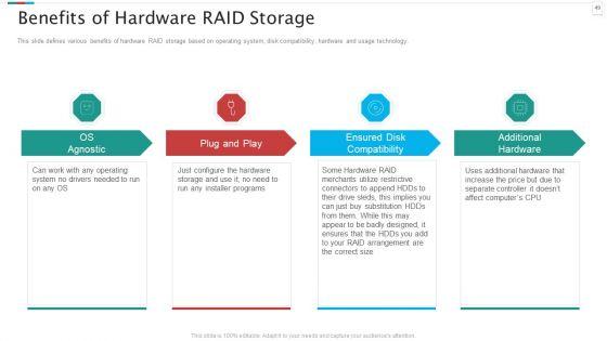 Redundant_Array_Of_Independent_Disks_Storage_IT_Ppt_PowerPoint_Presentation_Complete_Deck_With_Slides_Slide_49.jpg