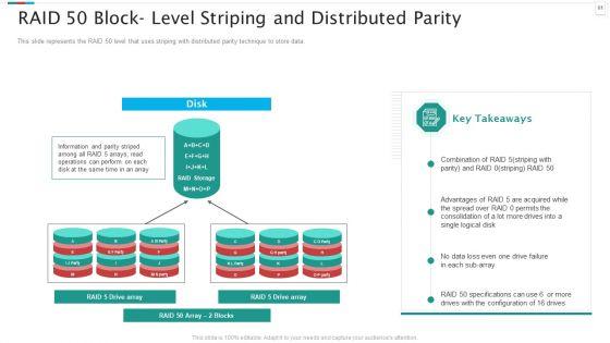 Redundant_Array_Of_Independent_Disks_Storage_IT_Ppt_PowerPoint_Presentation_Complete_Deck_With_Slides_Slide_61.jpg