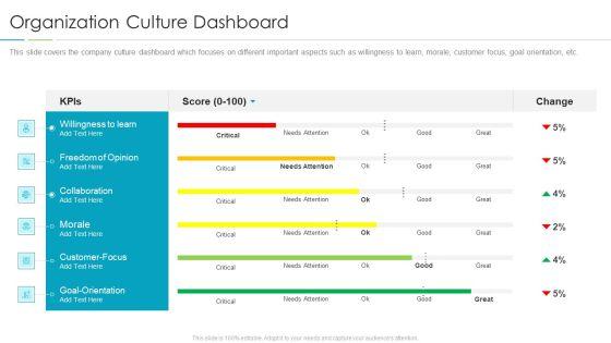 Refining_Company_Ethos_Organization_Culture_Dashboard_Demonstration_PDF_Slide_1.jpg
