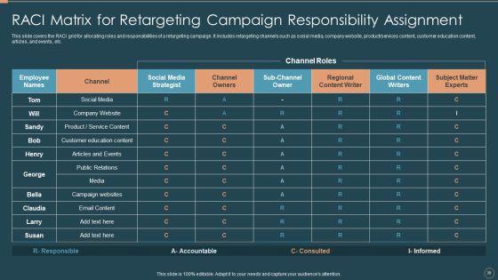 Remarketing_Techniques_For_Better_Customer_Conversion_Ppt_PowerPoint_Presentation_Complete_Deck_With_Slides_Slide_39.jpg