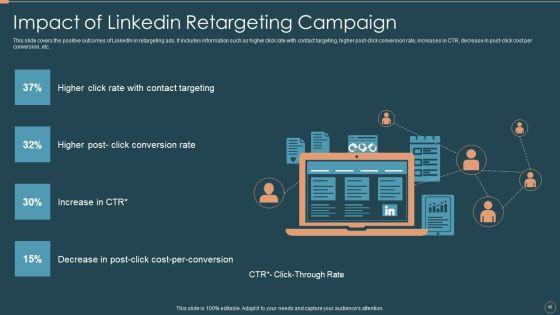 Remarketing_Techniques_For_Better_Customer_Conversion_Ppt_PowerPoint_Presentation_Complete_Deck_With_Slides_Slide_45.jpg