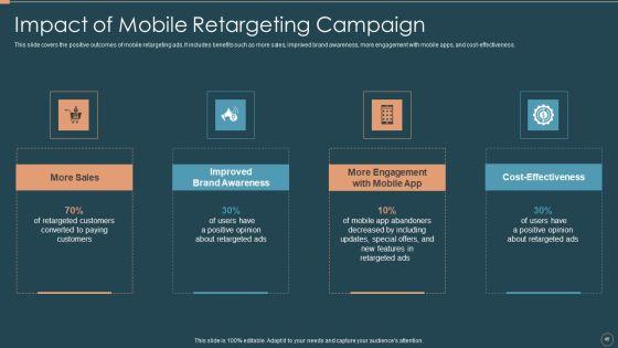 Remarketing_Techniques_For_Better_Customer_Conversion_Ppt_PowerPoint_Presentation_Complete_Deck_With_Slides_Slide_46.jpg