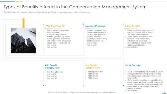 Remuneration_Management_Plan_And_Tools_For_Developing_Reward_Management_Strategy_Ppt_PowerPoint_Presentation_Complete_With_Slides_Slide_18.jpg