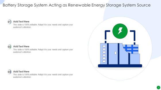Renewable_Energy_Storage_System_Ppt_PowerPoint_Presentation_Complete_With_Slides_Slide_3.jpg