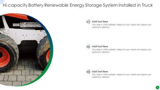 Renewable_Energy_Storage_System_Ppt_PowerPoint_Presentation_Complete_With_Slides_Slide_4.jpg