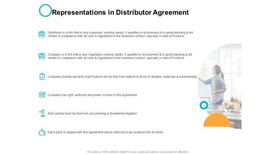 Representations_In_Distributor_Agreement_Ppt_PowerPoint_Presentation_Ideas_Maker_Slide_1.jpg