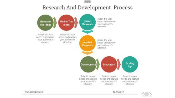 Research_And_Development_Process_Ppt_PowerPoint_Presentation_Guide_Slide_1.jpg
