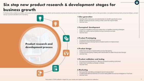 Research_And_Development_Stages_Ppt_PowerPoint_Presentation_Complete_Deck_With_Slides_Slide_3.jpg