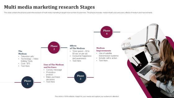 Research_Stages_Ppt_PowerPoint_Presentation_Complete_Deck_With_Slides_Slide_2.jpg