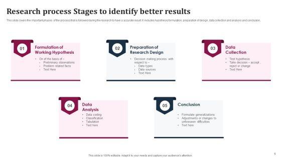 Research_Stages_Ppt_PowerPoint_Presentation_Complete_Deck_With_Slides_Slide_6.jpg