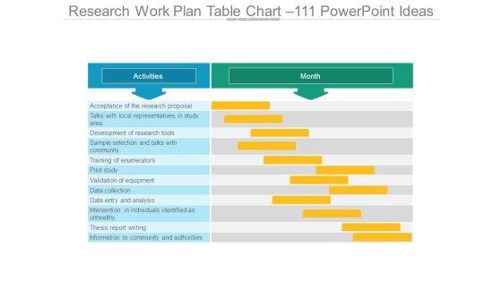 Research_Work_Plan_Table_Chart_111_Powerpoint_Ideas_1.jpg