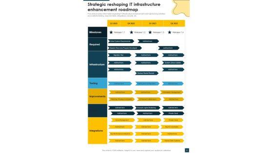 Reshaping_IT_Infrastructure_Development_Playbook_Template_Slide_8.jpg