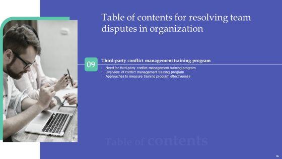 Resolving_Team_Disputes_In_Organization_Ppt_PowerPoint_Presentation_Complete_Deck_With_Slides_Slide_35.jpg