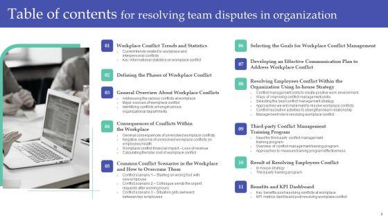 Resolving_Team_Disputes_In_Organization_Ppt_PowerPoint_Presentation_Complete_Deck_With_Slides_Slide_3.jpg