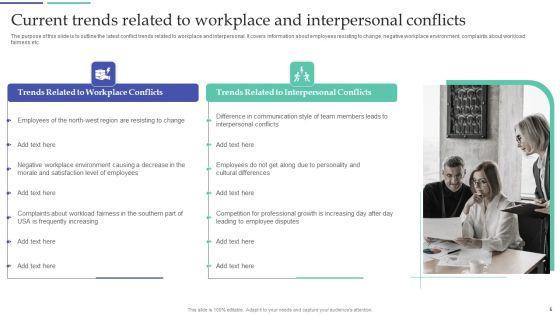 Resolving_Team_Disputes_In_Organization_Ppt_PowerPoint_Presentation_Complete_Deck_With_Slides_Slide_5.jpg