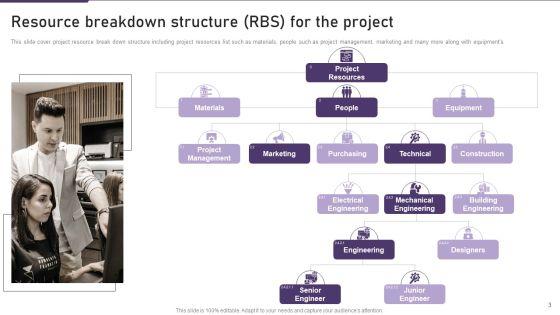 Resource_Breakdown_Architecture_Ppt_PowerPoint_Presentation_Complete_Deck_With_Slides_Slide_3.jpg